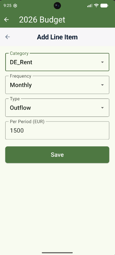Added Budget Line Item